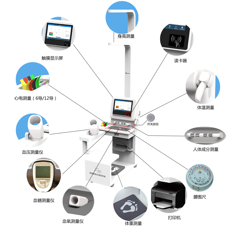 健康一體機,互聯網帶來的公共衛生服務的變革 健康一體機,互聯網帶來的公共衛生服務的變革