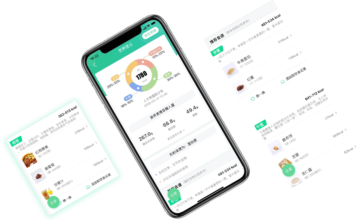 健康監(jiān)測的主要內(nèi)容包括哪些?什么是健康監(jiān)測? 健康監(jiān)測的主要內(nèi)容包括哪些?什么是健康監(jiān)測?